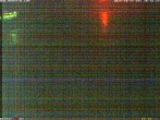 Archiv Foto Webcam Willingen: Blick in die Eissporthalle 19:00