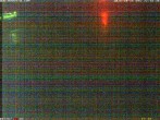 Archiv Foto Webcam Willingen: Blick in die Eissporthalle 21:00