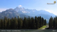 Archiv Foto Webcam Filzmoos: Bergstation Papagenobahn 08:00