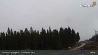 Archiv Foto Webcam Filzmoos: Bergstation Papagenobahn 08:00