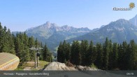 Archiv Foto Webcam Filzmoos: Bergstation Papagenobahn 08:00