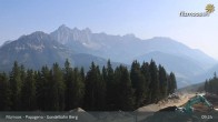 Archived image Webcam Filzmoos - Papageno Top Station 08:00