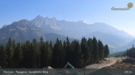 Archiv Foto Webcam Filzmoos: Bergstation Papagenobahn 08:00
