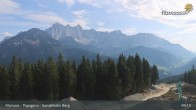 Archived image Webcam Filzmoos - Papageno Top Station 08:00