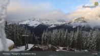 Archiv Foto Webcam Filzmoos: Bergstation Papagenobahn 16:00