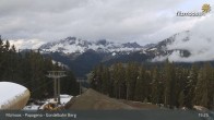 Archived image Webcam Filzmoos - Papageno Top Station 14:00