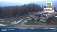 Archived image Webcam St. Michael - View Top Station Sonnenbahn 00:00