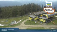 Archived image Webcam St. Michael - View Top Station Sonnenbahn 14:00