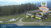 Archived image Webcam St. Michael - View Top Station Sonnenbahn 16:00