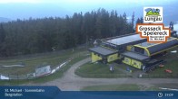 Archived image Webcam St. Michael - View Top Station Sonnenbahn 20:00