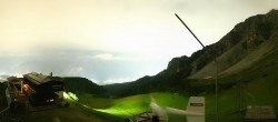 Archiv Foto Webcam Axams: Blick vom Birgitzköpflhaus 01:00