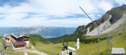 Archived image Webcam Axams: View Birgitzköpflhaus 06:00