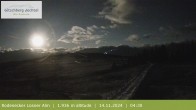 Archived image Webcam View around Rodenecker Lüsner Alm 03:00