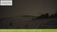 Archiv Foto Webcam Panoramablick Rodenecker Lüsner Alm 19:00