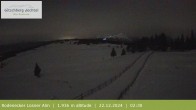 Archived image Webcam View around Rodenecker Lüsner Alm 01:00