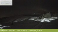 Archiv Foto Webcam Panoramablick Rodenecker Lüsner Alm 19:00