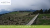 Archived image Webcam View around Rodenecker Lüsner Alm 15:00