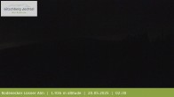 Archived image Webcam View around Rodenecker Lüsner Alm 01:00