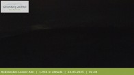 Archived image Webcam View around Rodenecker Lüsner Alm 20:00