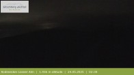 Archived image Webcam View around Rodenecker Lüsner Alm 01:00