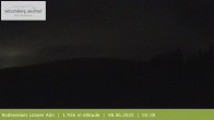 Archived image Webcam View around Rodenecker Lüsner Alm 01:00