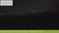 Archived image Webcam View around Rodenecker Lüsner Alm 01:00