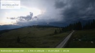 Archived image Webcam View around Rodenecker Lüsner Alm 19:00
