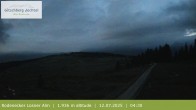 Archiv Foto Webcam Panoramablick Rodenecker Lüsner Alm 03:00