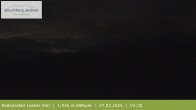 Archiv Foto Webcam Panoramablick Rodenecker Lüsner Alm 01:00