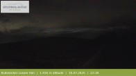 Archiv Foto Webcam Panoramablick Rodenecker Lüsner Alm 21:00