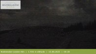 Archiv Foto Webcam Panoramablick Rodenecker Lüsner Alm 18:00