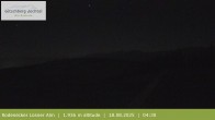 Archived image Webcam View around Rodenecker Lüsner Alm 03:00