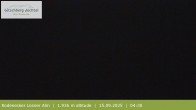 Archived image Webcam View around Rodenecker Lüsner Alm 03:00