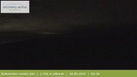 Archived image Webcam View around Rodenecker Lüsner Alm 01:00