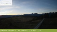 Archiv Foto Webcam Panoramablick Rodenecker Lüsner Alm 17:00