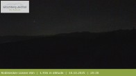Archiv Foto Webcam Panoramablick Rodenecker Lüsner Alm 19:00