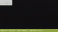 Archived image Webcam View around Rodenecker Lüsner Alm 01:00
