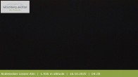 Archived image Webcam View around Rodenecker Lüsner Alm 03:00