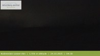 Archived image Webcam View around Rodenecker Lüsner Alm 03:00