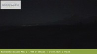 Archived image Webcam View around Rodenecker Lüsner Alm 05:00