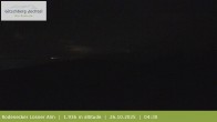 Archived image Webcam View around Rodenecker Lüsner Alm 03:00