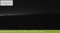 Archived image Webcam View around Rodenecker Lüsner Alm 17:00