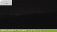 Archived image Webcam View around Rodenecker Lüsner Alm 19:00