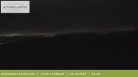 Archiv Foto Webcam Panoramablick Rodenecker Lüsner Alm 21:00