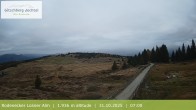 Archiv Foto Webcam Panoramablick Rodenecker Lüsner Alm 06:00