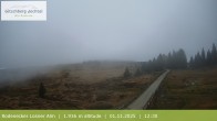 Archiv Foto Webcam Panoramablick Rodenecker Lüsner Alm 11:00