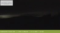 Archiv Foto Webcam Panoramablick Rodenecker Lüsner Alm 19:00
