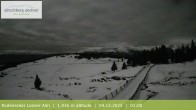 Archived image Webcam View around Rodenecker Lüsner Alm 00:00