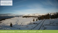 Archived image Webcam View around Rodenecker Lüsner Alm 08:00