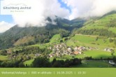 Archived image Webcam View at Weitental in Eisack Valley 09:00